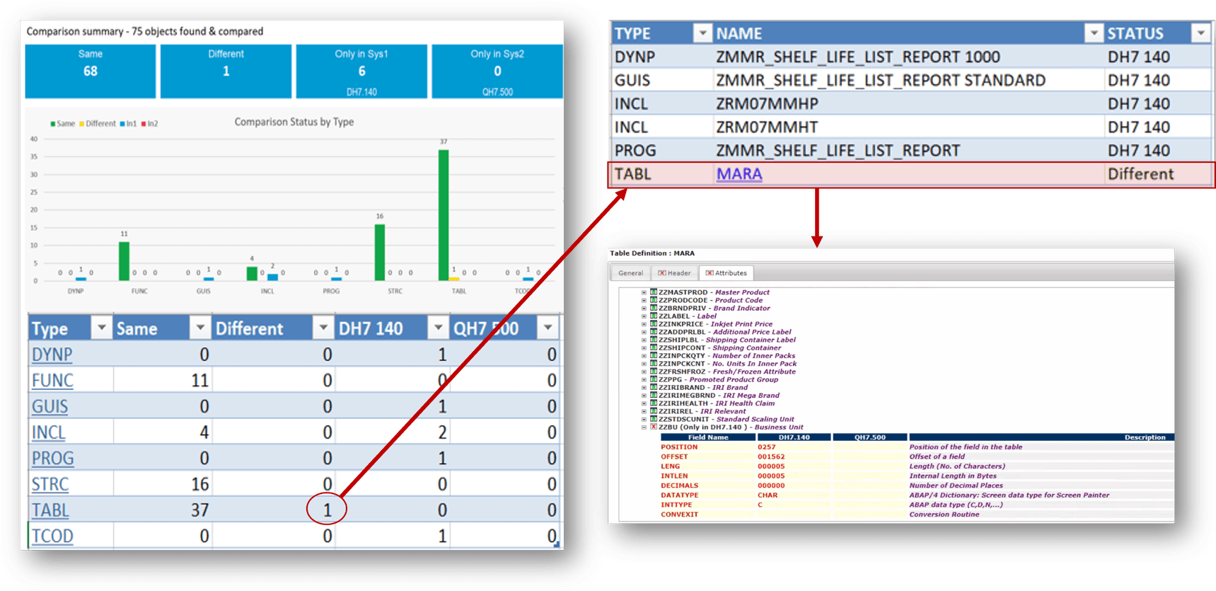 LiveCompare - Compare Objects