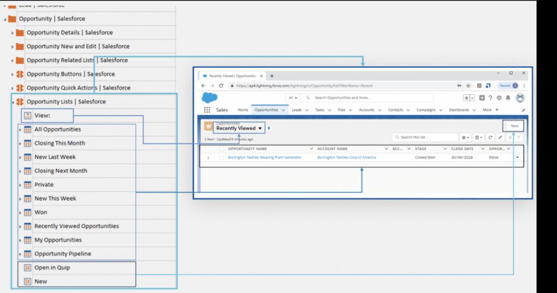 Test creation in Salesforce