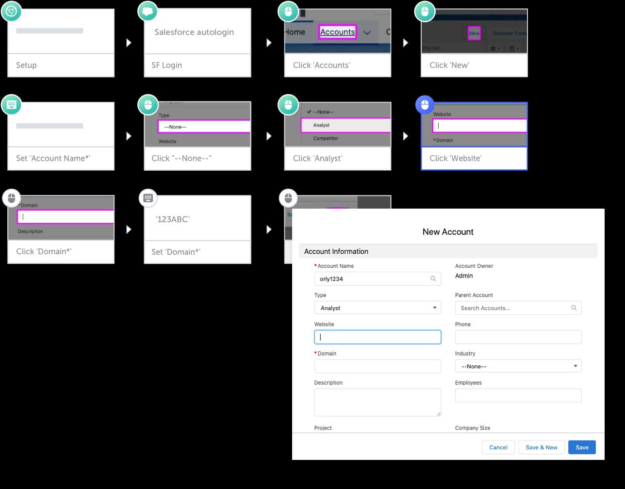 AI-powered self-healing for dynamic pages in Salesforce steps